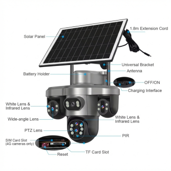 Panoramic Three-lens Wifi Solar Camera LS-CS7-10X
