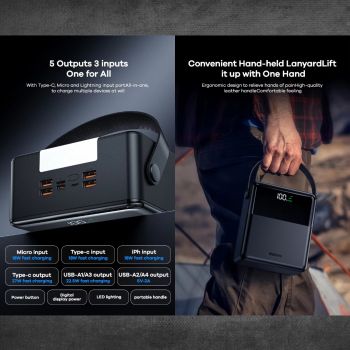 High Capacity Fast ChargingPower Bank 100000mah Remax FP-1 Piloteer Series