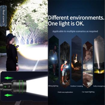 Rechargeable High Power Flashlight/Torch