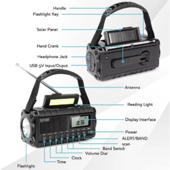 Solar/Rechargeable Multifunctional Radio (XSY 340)