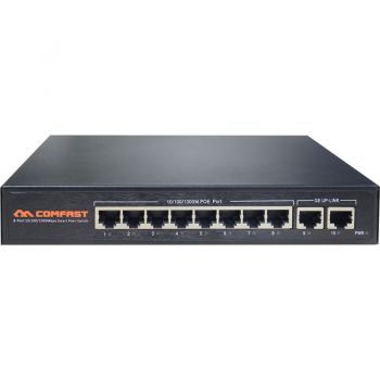 8 Channel POE Ethernet Switch