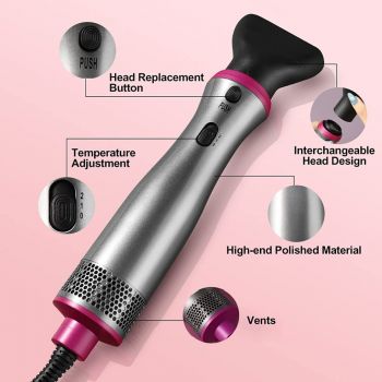 Hair Dryer Brush, Blow Dryer & Volumizer Styler Hot Air Brush, Negative Ionic Electric Hair Curler Straightener Brush, Detachable & Interchangeable Brush Head