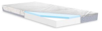  COMFY REVIVE SUPREME MATTRESS