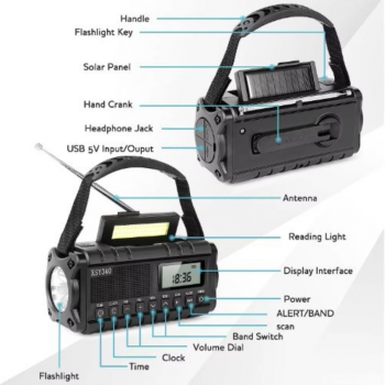 Solar/Rechargeable Multifunctional Radio (XSY 340)